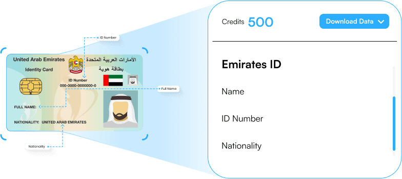 Emirates ID extracted fields preview